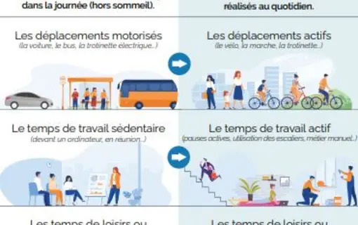 Toutes mes actu en images